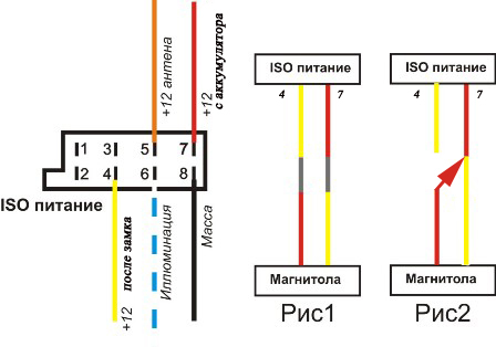 skoda подключение магнитолы через iso