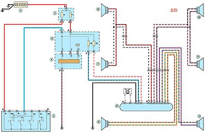 двигатель фиат альбеа 1.4 эл схема