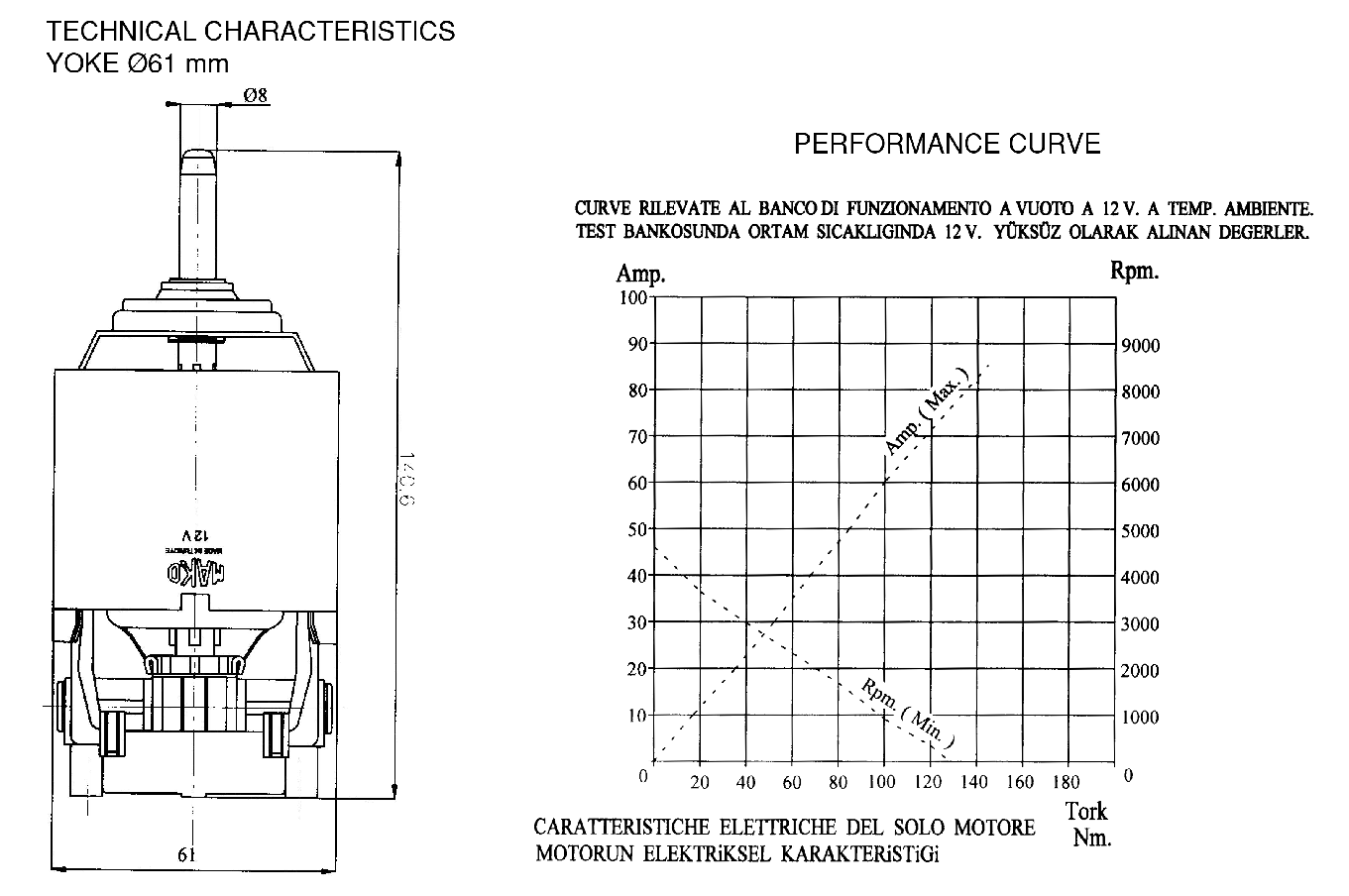 граф