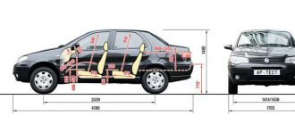 Общие сведения об автомобиле Fiat Albea