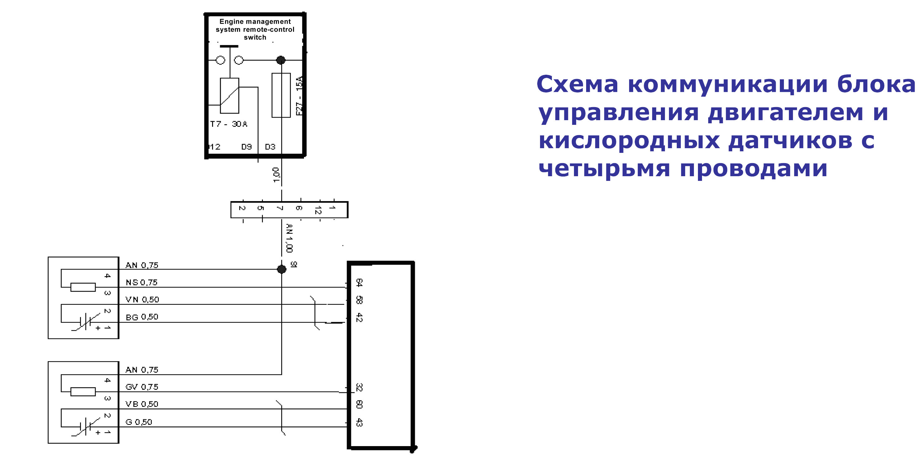 кат