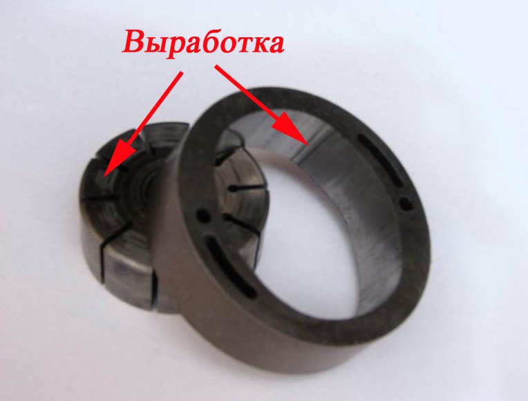 выработка