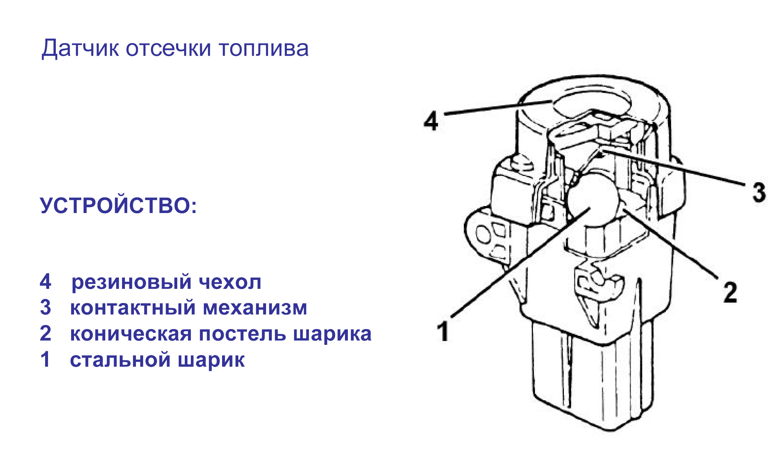 отс