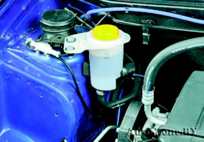 Проверка уровня и доливка рабочей жидкости в гидроусилитель рулевого управления