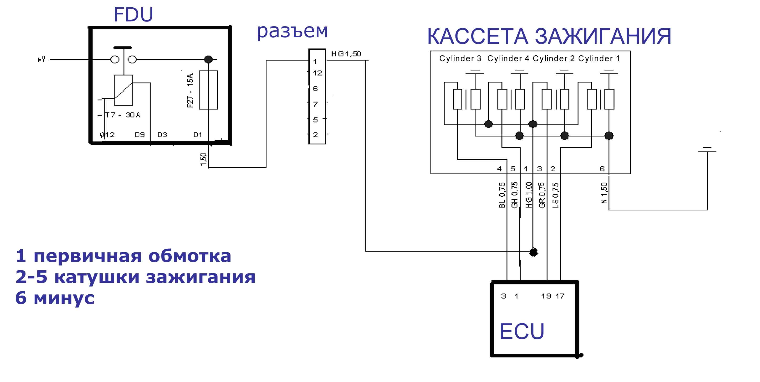 кат