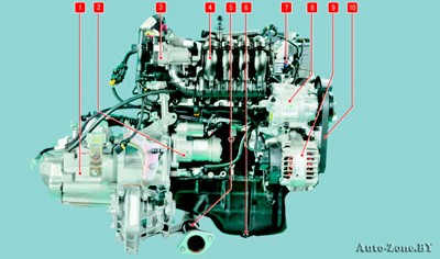 Двигатель: Особенности конструкции