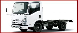 Выбираем грузовик в транспортную компанию - Isuzu NLR85