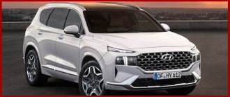 Обзор нового Hyundai Santa Fe