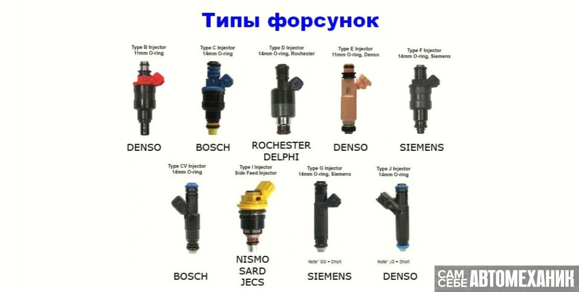 Основные эксплуатационные проблемы
