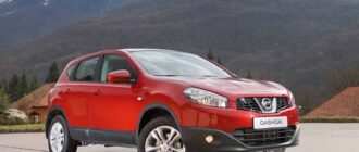 Знаковость модели Nissan Qashqai