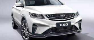 Belgee X50: Подробный обзор популярного кроссовера