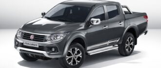 Пикапы Fiat: история, модельный ряд и перспективы в условиях новых экономических реалий