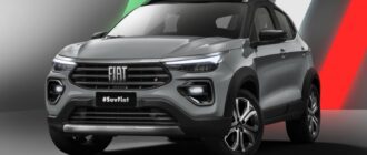 Fiat сегодня: эволюция бренда, актуальные модели и перспективы в России
