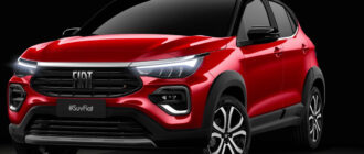 Кроссоверы Fiat - Они есть? Компактные, стильные и городские