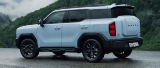 Haval H3: обзор внедорожного китайца
