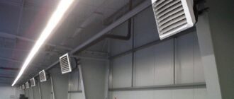 Водяные тепловентиляторы: эффективное решение для промышленного отопления